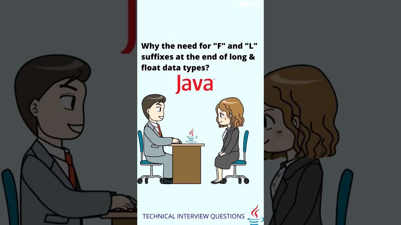 what are #primitive #data types in #java #javainterviewquestions #java #javaprogramming